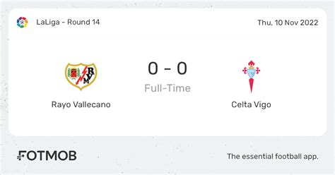 scors vigo|Espanyol vs Celta Vigo live score, H2H and lineups 